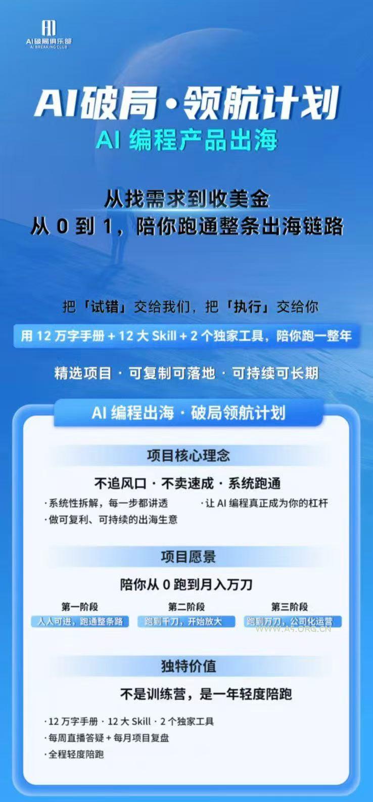 AI编程领航计划｜海外独立站实战｜多Agent一键建站｜站点开发测试｜冷启动引流｜数据复盘｜出海变现完整教程 - 小红泡