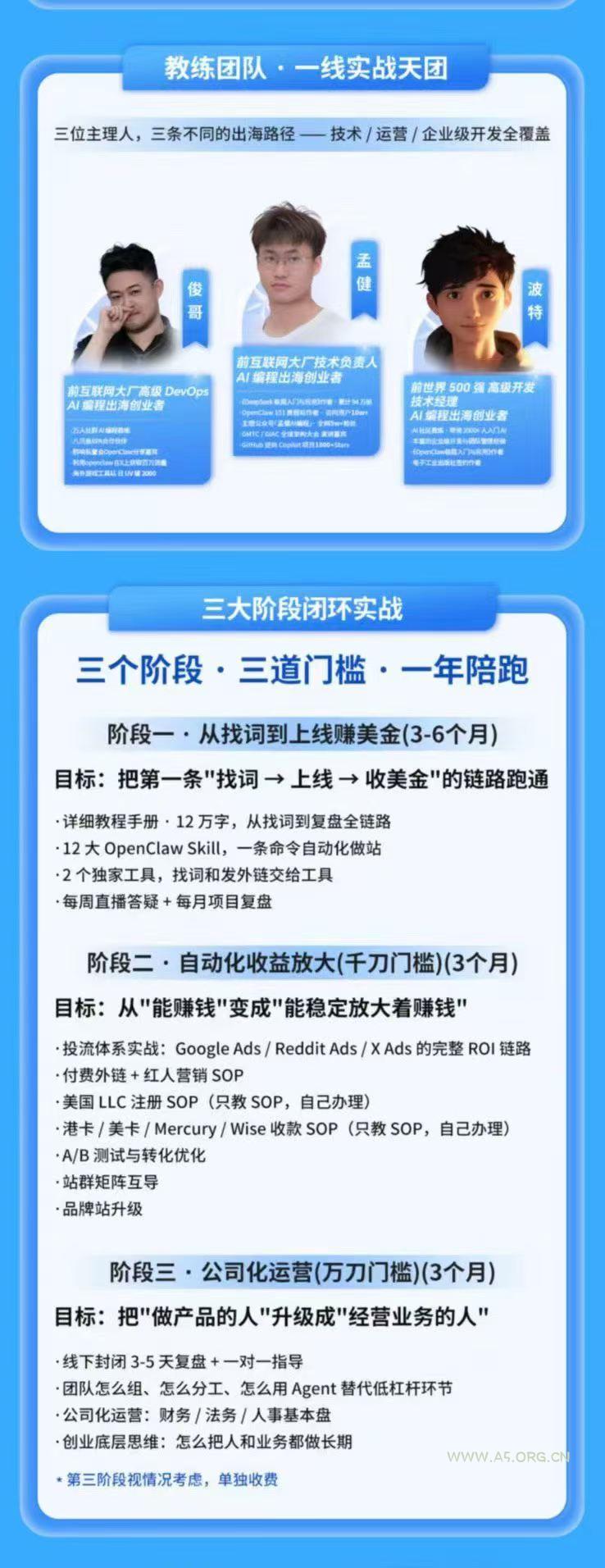 AI编程领航计划｜海外独立站实战｜多Agent一键建站｜站点开发测试｜冷启动引流｜数据复盘｜出海变现完整教程 - 小红泡