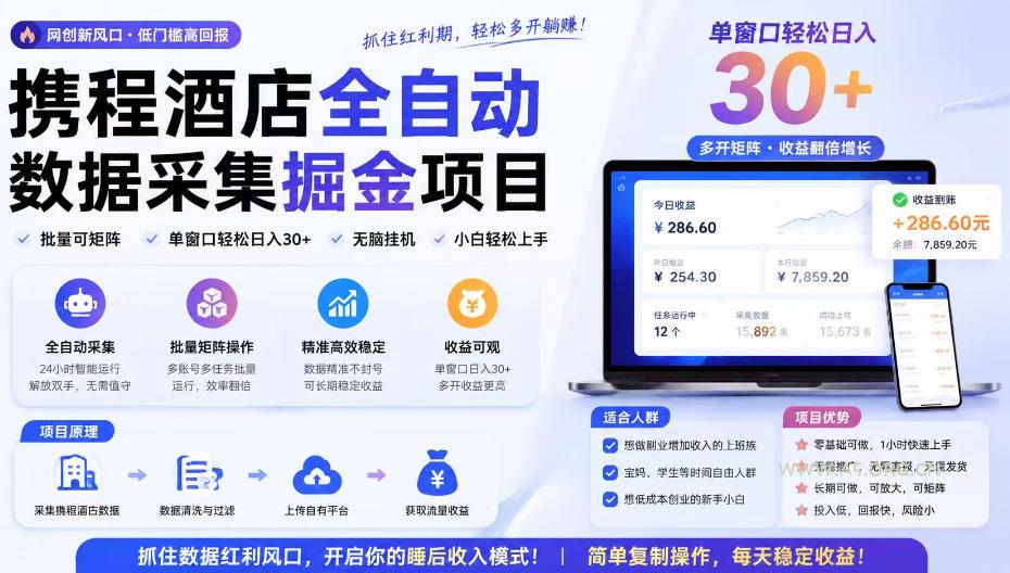 携程酒店采集挂G项目,批量可矩阵,单机轻松日入300+,开启你的睡后收入模式!【揭秘】 - 小红泡 携程酒店采集挂G项目,批量可矩阵,单机轻松日入300+,开启你的睡后收入模式!【揭秘】