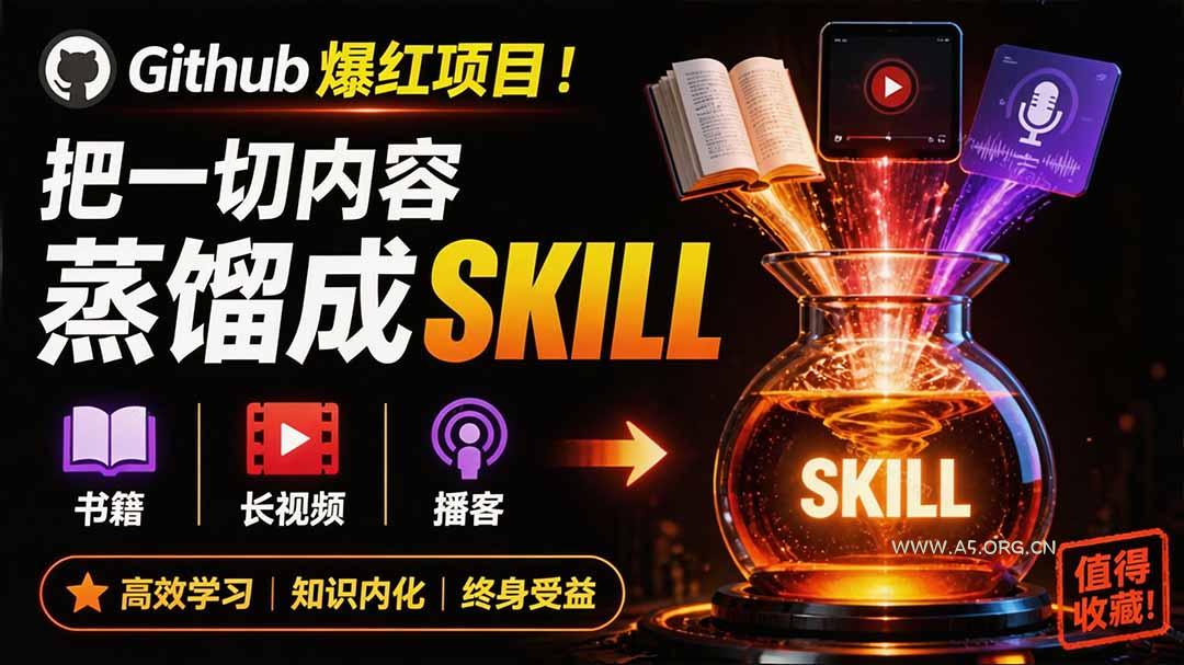 全网走红！GitHub上6.7K Star的开源项目，把任何书、长视频、播客蒸馏成AI工具，值得收藏 cangjie-skill - 小红泡