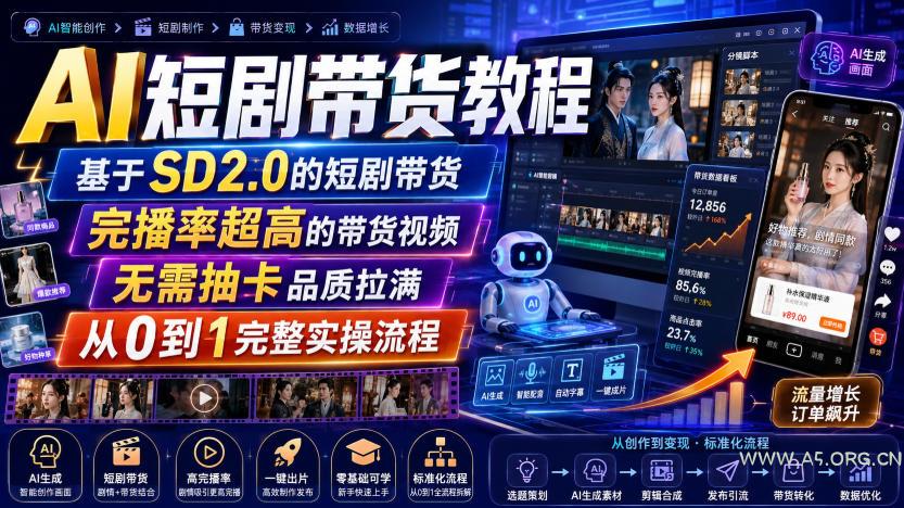 AI短剧带货教程,基于SD2.0的短剧带货,完播率超高的带货视频,无需抽卡品质拉满,从0到1完整实操流程 - 小红泡 AI短剧带货教程,基于SD2.0的短剧带货,完播率超高的带货视频,无需抽卡品质拉满,从0到1完整实操流程