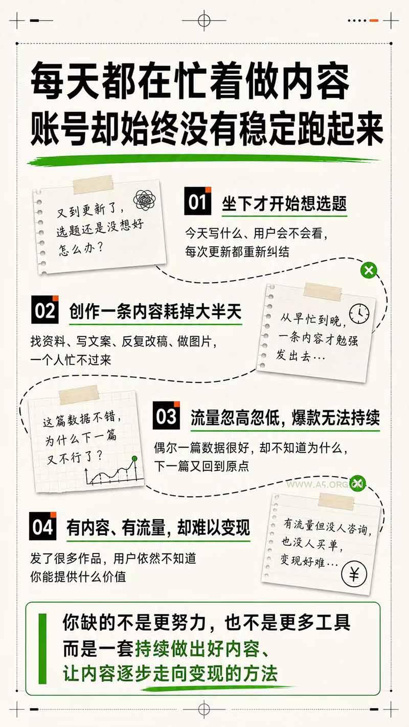 AI一人公司｜30天实战训练营；Codex Agent自动参与创作全流程，内容流量变现完整实战教学 - 小红泡