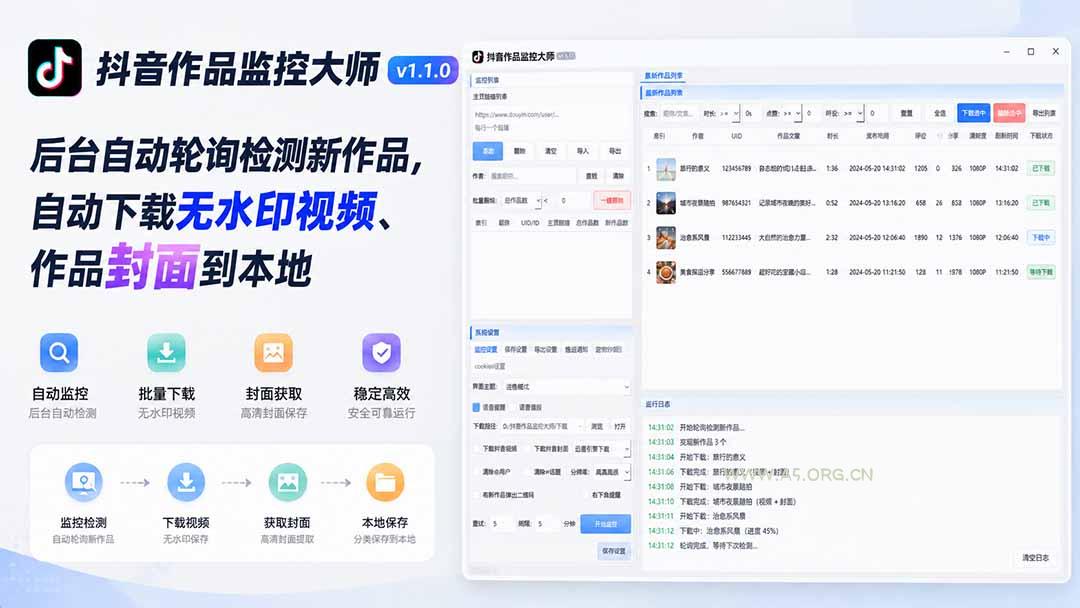 抖音作品监控大师v1.1.0：后台自动轮询检测新作品，自动下载无水印视频、作品封面到本地 - 小红泡