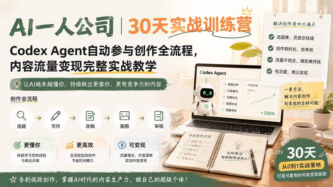 AI一人公司｜30天实战训练营；Codex Agent自动参与创作全流程，内容流量变现完整实战教学 - 小红泡