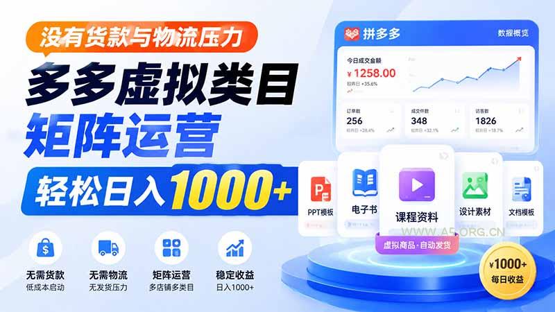 没有货款与物流压力，多多虚拟类目矩阵运营，轻松日入 1000+ - 小红泡