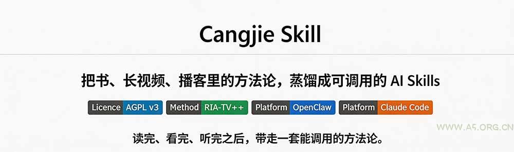 全网走红！GitHub上6.7K Star的开源项目，把任何书、长视频、播客蒸馏成AI工具，值得收藏 cangjie-skill - 小红泡