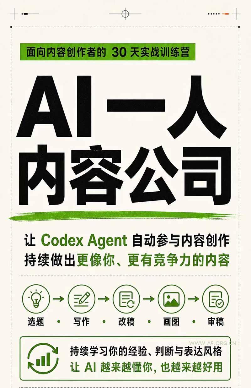 AI一人公司｜30天实战训练营；Codex Agent自动参与创作全流程，内容流量变现完整实战教学 - 小红泡