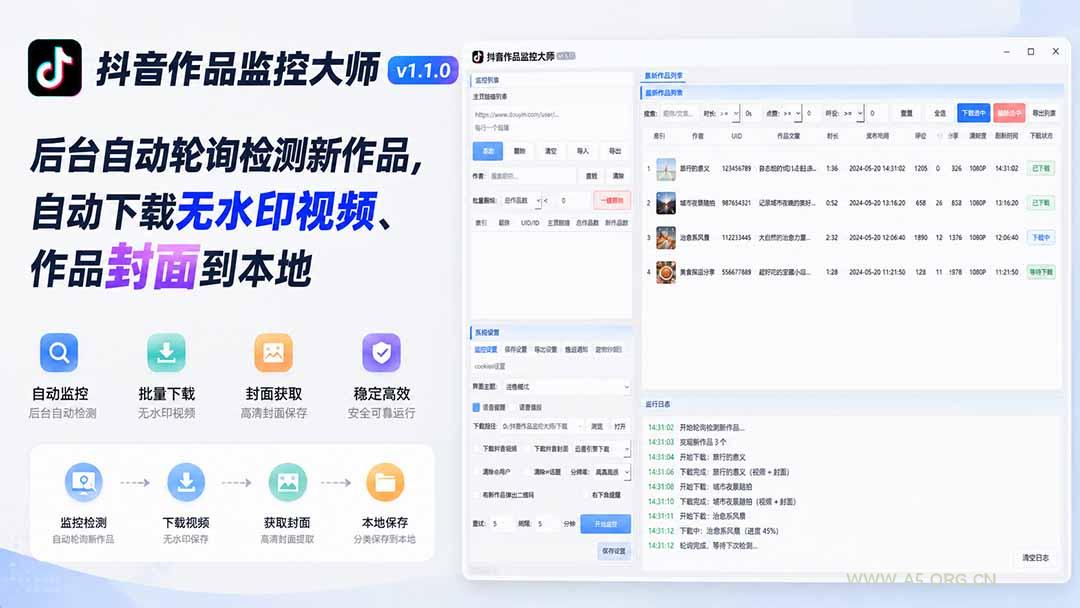 抖音作品监控大师v1.1.0：后台自动轮询检测新作品，自动下载无水印视频、作品封面到本地 - 小红泡