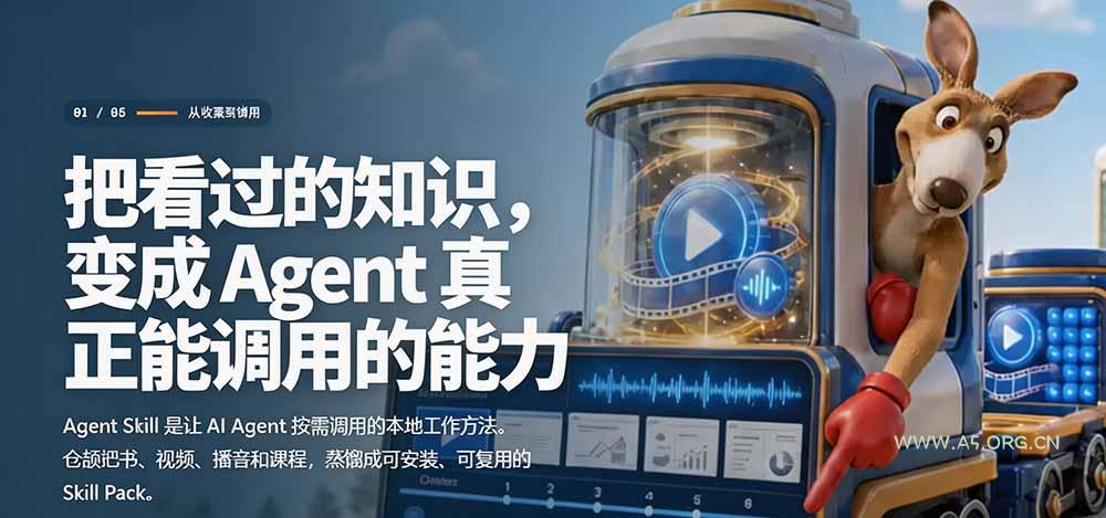 全网走红！GitHub上6.7K Star的开源项目，把任何书、长视频、播客蒸馏成AI工具，值得收藏 cangjie-skill - 小红泡