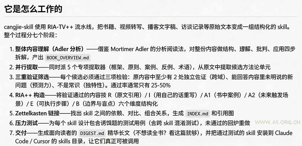 全网走红！GitHub上6.7K Star的开源项目，把任何书、长视频、播客蒸馏成AI工具，值得收藏 cangjie-skill - 小红泡