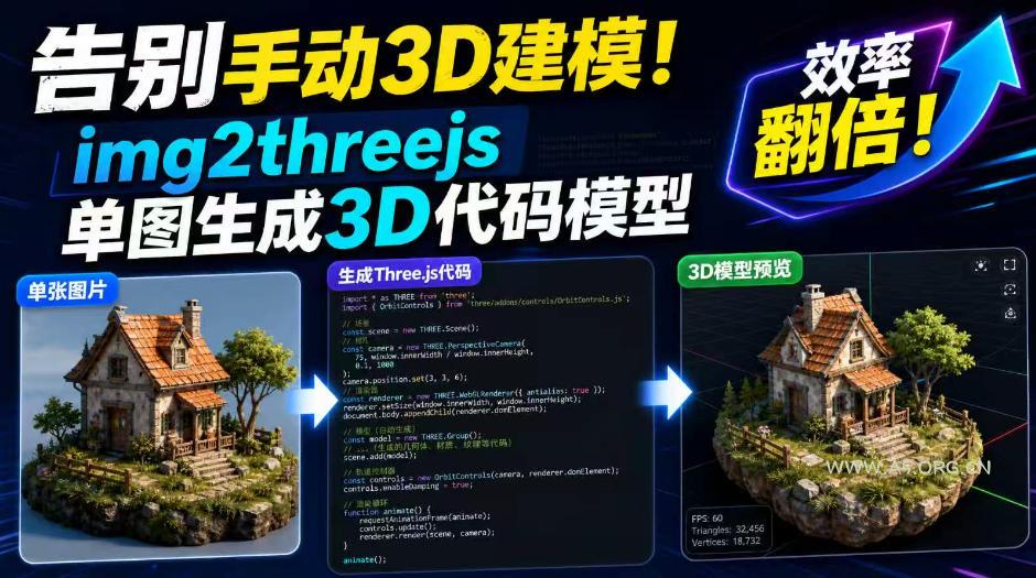 告别手动3D建模!img2threejs单图生成3D代码模型,效率翻倍! - 小红泡 告别手动3D建模!img2threejs单图生成3D代码模型,效率翻倍!