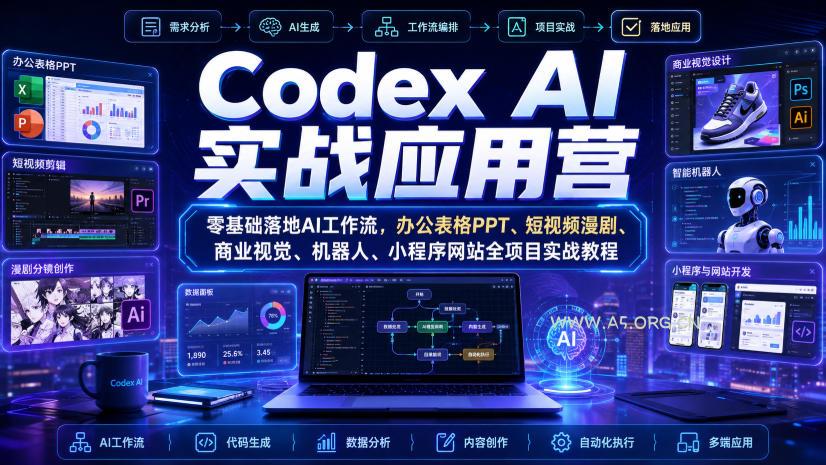 Codex AI实战应用营｜零基础落地AI工作流，办公表格PPT、短视频漫剧、商业视觉、机器人、小程序网站全项目实战教程