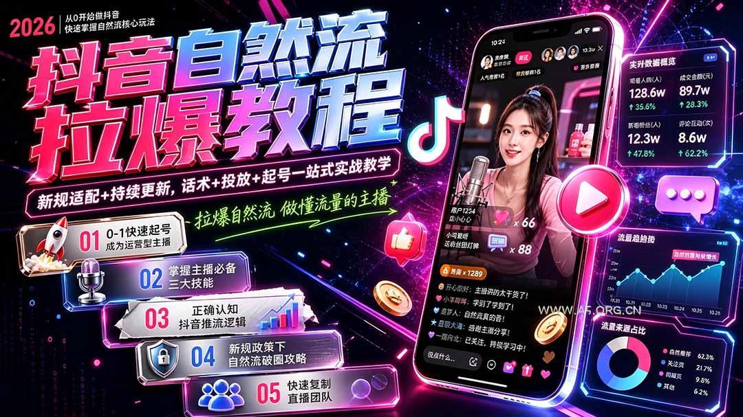 抖音自然流拉爆教程-更新8月:做懂流量的主播,新规适配+持续更新,话术+投放+起号一站式实战教学 - 小红泡 抖音自然流拉爆教程-更新8月:做懂流量的主播,新规适配+持续更新,话术+投放+起号一站式实战教学 - 小红泡