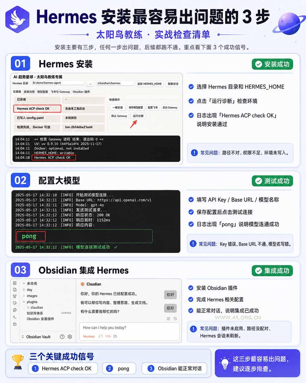 Hermes+Obsidian打造AI内容系统SOP；工具只是入口系统才是复利，从安装配置到知识库管理完整教学 - 小红泡