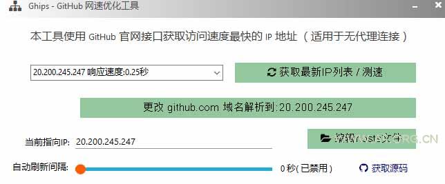 GitHub网速优化工具！让你更快速的打开Github，自动响应最快的节点，轻量级开源工具， Ghips - 小红泡