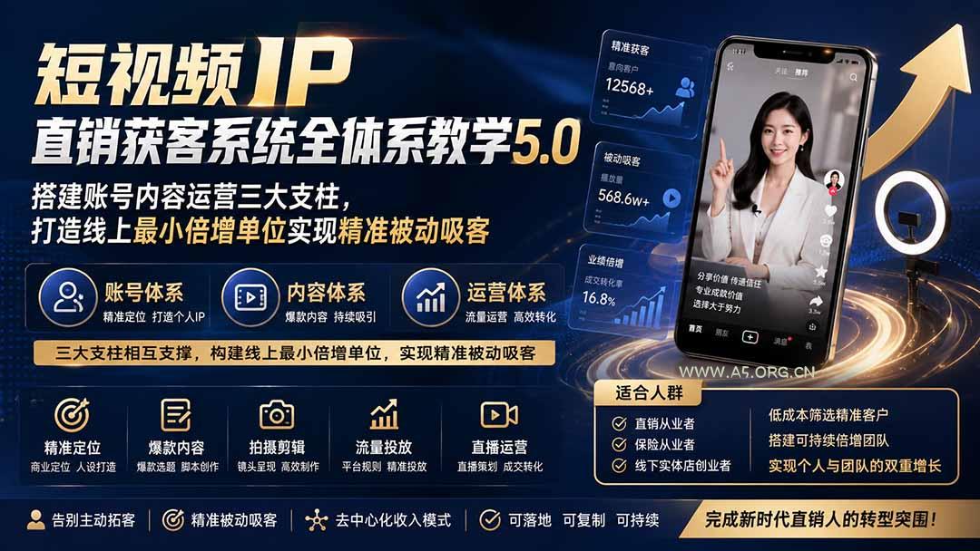 短视频IP直销获客系统全体系教学5.0；搭建账号内容运营三大支柱，打造线上最小倍增单位实现精准被动吸客 - 小红泡