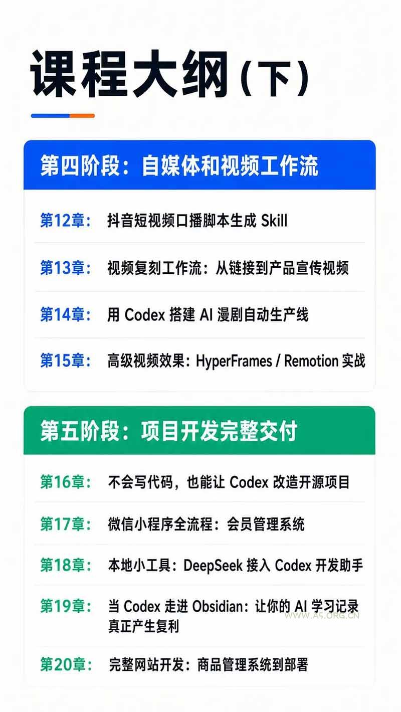 Codex AI实战应用营从工具到项目交付；五大阶段二十章内容案例实操为主线，系统掌握Codex全栈实战能力 - 小红泡