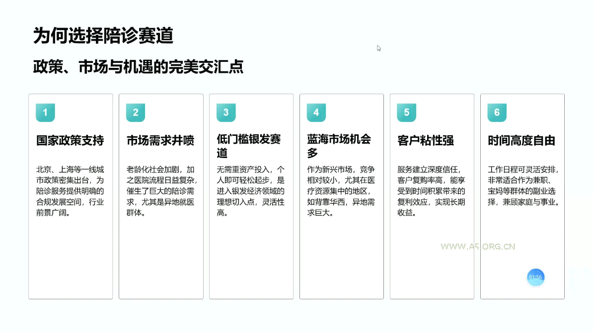 陪诊师获客实操培训课程 - 小红泡 陪诊师获客实操培训课程 - 小红泡