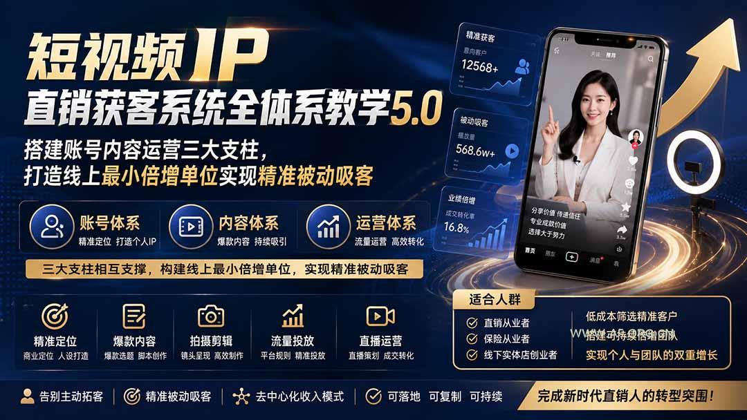 短视频IP直销获客系统全体系教学5.0;搭建账号内容运营三大支柱,打造线上最小倍增单位实现精准被动吸客 - 小红泡 短视频IP直销获客系统全体系教学5.0;搭建账号内容运营三大支柱,打造线上最小倍增单位实现精准被动吸客 - 小红泡
