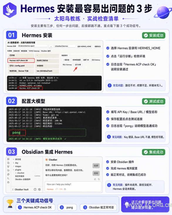 爱马仕Hermes+Obsidian打造AI内容系统SOP,让普通人也能通过 AI 自动化打造个人IP 和 副业内容体系 - 小红泡 爱马仕Hermes+Obsidian打造AI内容系统SOP,让普通人也能通过 AI 自动化打造个人IP 和 副业内容体系