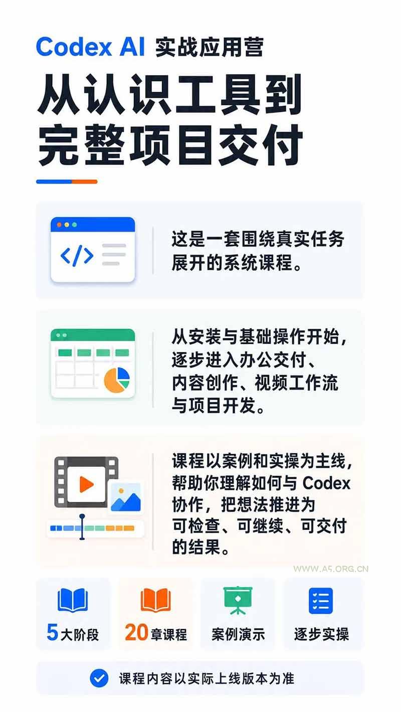 Codex AI实战应用营从工具到项目交付；五大阶段二十章内容案例实操为主线，系统掌握Codex全栈实战能力 - 小红泡
