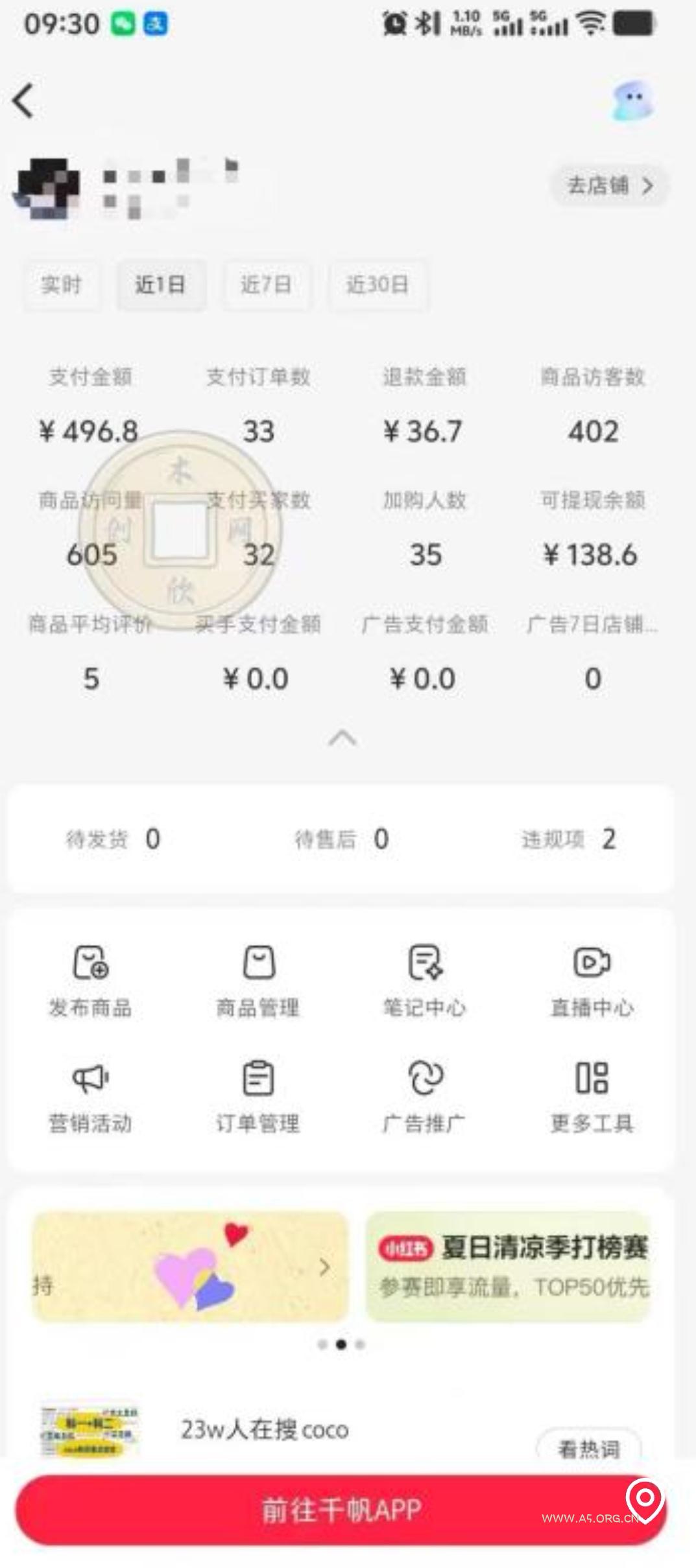 AI赋能小红书虚拟电商，单店单日收益500+，推荐流量+搜索流量持续稳定出单 - 小红泡