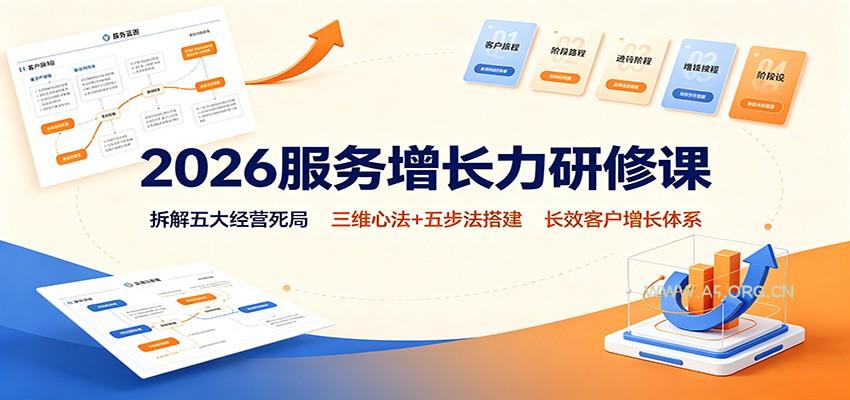 2026服务增长力研修课：拆解五大经营死局，三维心法+五步法搭建长效客户增长体系 - 小红泡