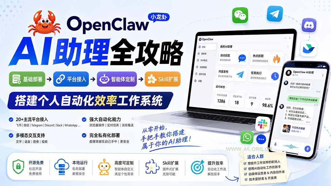 OpenClaw小龙虾 AI助理全攻略：基础部署&rarr;平台接入&rarr;智能体定制&rarr;Skill扩展，搭建个人自动化效率工作系统 - 小红泡