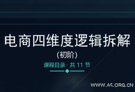 老木老师·电商四维度逻辑拆解(初阶) - 小红泡 老木老师·电商四维度逻辑拆解(初阶) - 小红泡