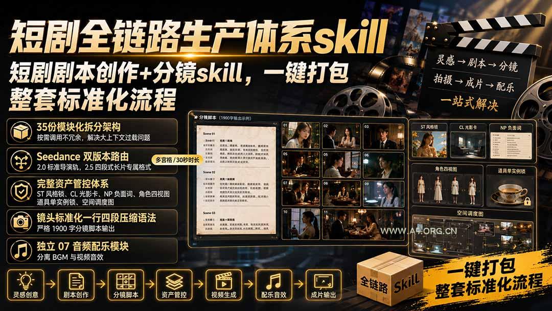 短剧全链路生产体系skill,短剧剧本创作+分镜skill,一键打包,整套标准化流程 - 小红泡 短剧全链路生产体系skill,短剧剧本创作+分镜skill,一键打包,整套标准化流程 - 小红泡