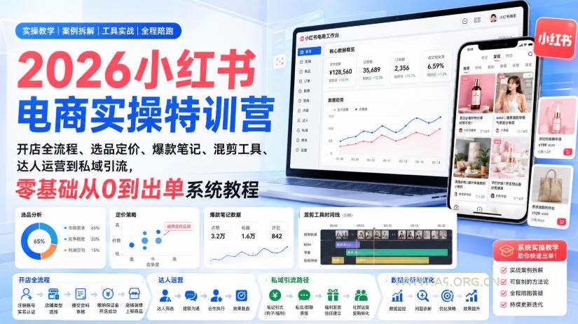 2026小红书电商实操特训营|开店全流程、选品定价、爆款笔记、混剪工具、达人运营到私域引流,零基础从0到出单系统教程 - 小红泡 2026小红书电商实操特训营|开店全流程、选品定价、爆款笔记、混剪工具、达人运营到私域引流,零基础从0到出单系统教程