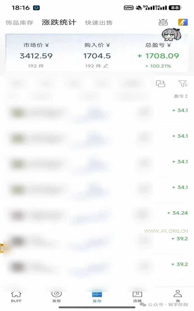 steam搬砖，倒卖cs2饰品，达到月化20%+的收益，真正的靠谱可落地长期项目 - 小红泡