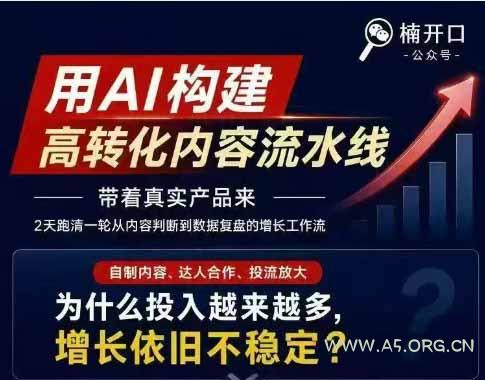 小红书AI高转化内容实战课：6大智能体+用户洞察+爆文拆解，从内容策略到批量生产复制放大全流程 - 小红泡