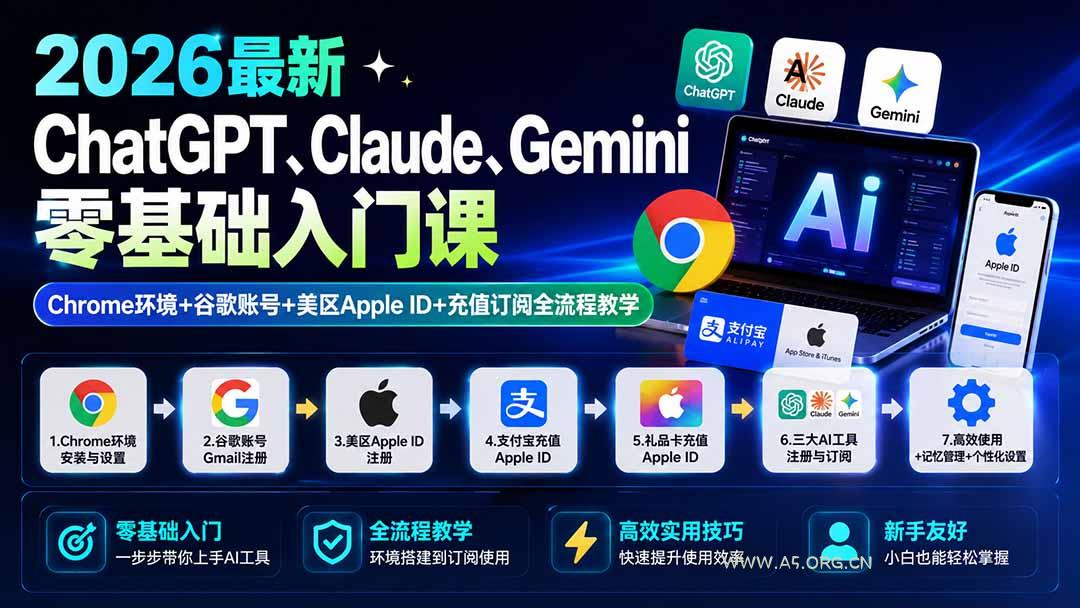 2026最新ChatGPT、Claude、Gemini零基础入门课:Chrome环境+谷歌账号+美区Apple ID+充值订阅全流程教学 - 小红泡 2026最新ChatGPT、Claude、Gemini零基础入门课:Chrome环境+谷歌账号+美区Apple ID+充值订阅全流程教学 - 小红泡
