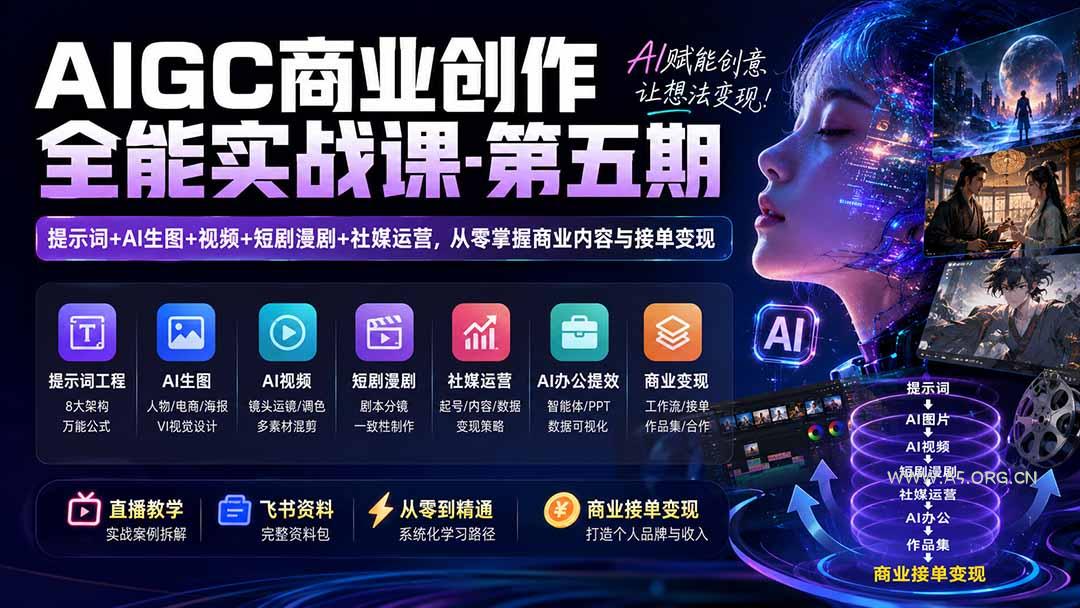 AIGC商业创作全能实战课-第五期：提示词+AI生图+视频+短剧漫剧+社媒运营，从零掌握商业内容与接单变现 - 小红泡