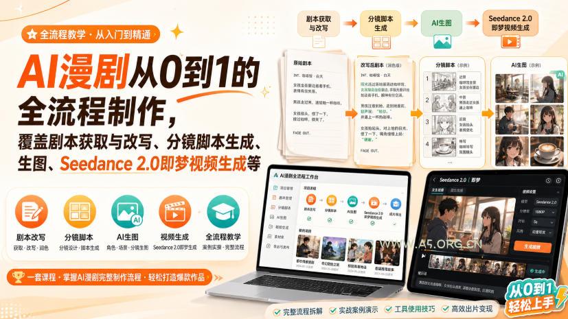 AI漫剧从0到1的全流程制作，覆盖剧本获取与改写、分镜脚本生成、角色场景生图与三视图、Seedance 2.0即梦视频生成（PDF版）