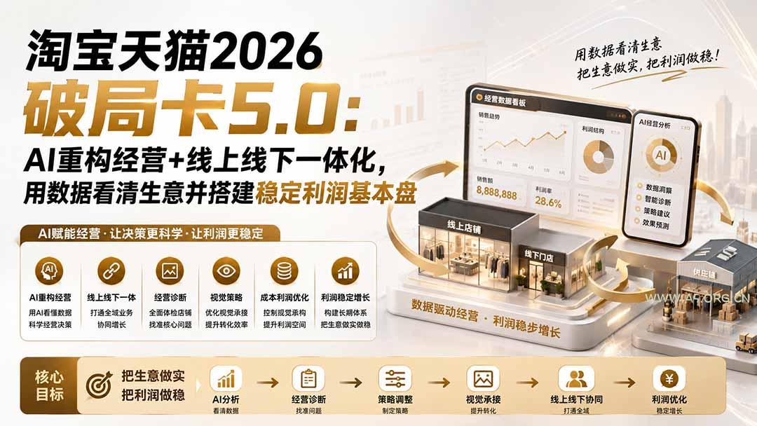 淘宝天猫2026破局卡5.0：AI重构经营+线上线下一体化，用数据看清生意并搭建稳定利润基本盘 - 小红泡