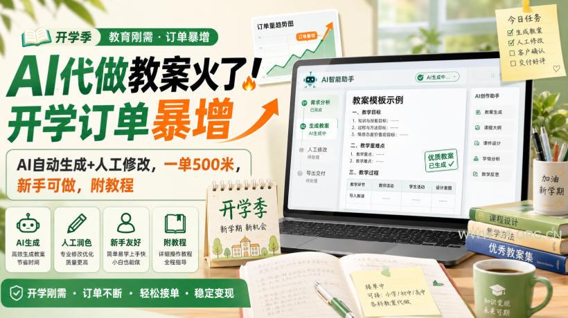 AI代做教案火了!开学订单暴增,AI自动生成+人工修改,一单500米,新手可做,附教程【揭秘】 - 小红泡 AI代做教案火了!开学订单暴增,AI自动生成+人工修改,一单500米,新手可做,附教程【揭秘】