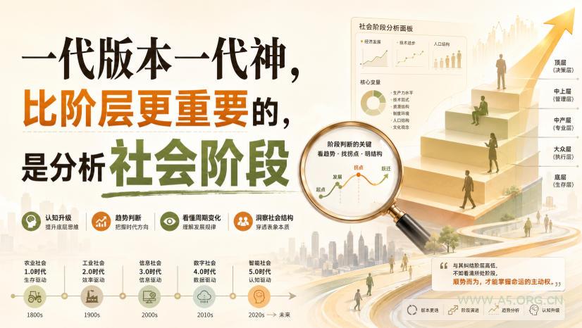 付费文章:一代版本一代神,比阶层更重要的,是分析社会阶段 - 小红泡 付费文章:一代版本一代神,比阶层更重要的,是分析社会阶段