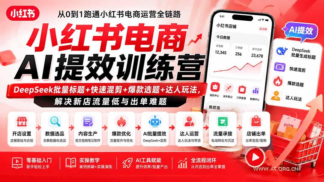 小红书电商AI提效训练营—DeepSeek批量标题+快速混剪+爆款选题+达人玩法,解决新店流量低与出单难题 - 小红泡 小红书电商AI提效训练营—DeepSeek批量标题+快速混剪+爆款选题+达人玩法,解决新店流量低与出单难题 - 小红泡
