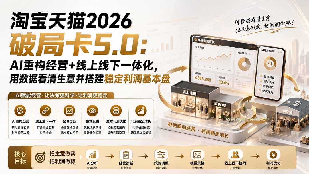淘宝天猫2026破局卡5.0:AI重构经营+线上线下一体化,用数据看清生意并搭建稳定利润基本盘 - 小红泡 淘宝天猫2026破局卡5.0:AI重构经营+线上线下一体化,用数据看清生意并搭建稳定利润基本盘 - 小红泡