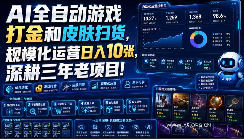 AI全自动游戏打金和皮肤扫货,规模化运营日入10张,深耕三年老项目!【揭秘】 - 小红泡 AI全自动游戏打金和皮肤扫货,规模化运营日入10张,深耕三年老项目!【揭秘】