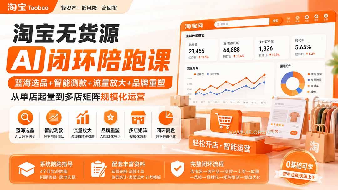 淘宝无货源AI闭环陪跑课：蓝海选品+智能测款+流量放大+品牌重塑，从单店起量到多店矩阵规模化运营 - 小红泡