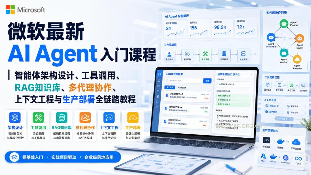 微软最新AI Agent入门课程|智能体架构设计、工具调用、RAG知识库、多代理协作、上下文工程与生产部署全链路教程【英文】 - 小红泡 微软最新AI Agent入门课程|智能体架构设计、工具调用、RAG知识库、多代理协作、上下文工程与生产部署全链路教程【英文】