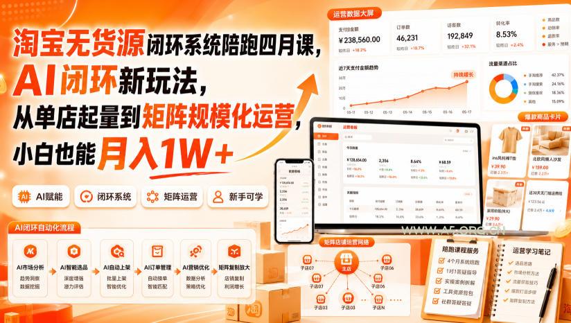 淘宝无货源闭环系统陪跑四月课,AI闭环新玩法,从单店起量到矩阵规模化运营,小白也能月入1W+ - 小红泡 淘宝无货源闭环系统陪跑四月课,AI闭环新玩法,从单店起量到矩阵规模化运营,小白也能月入1W+