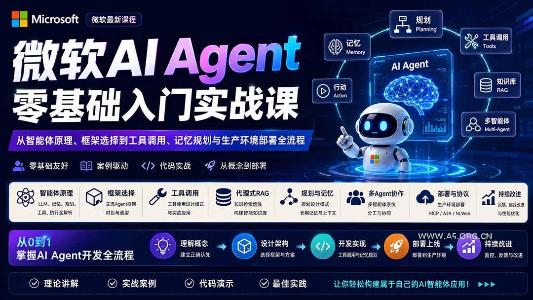 微软AI Agent零基础入门实战课：从智能体原理、框架选择到工具调用、记忆规划与生产环境部署全流程 - 小红泡