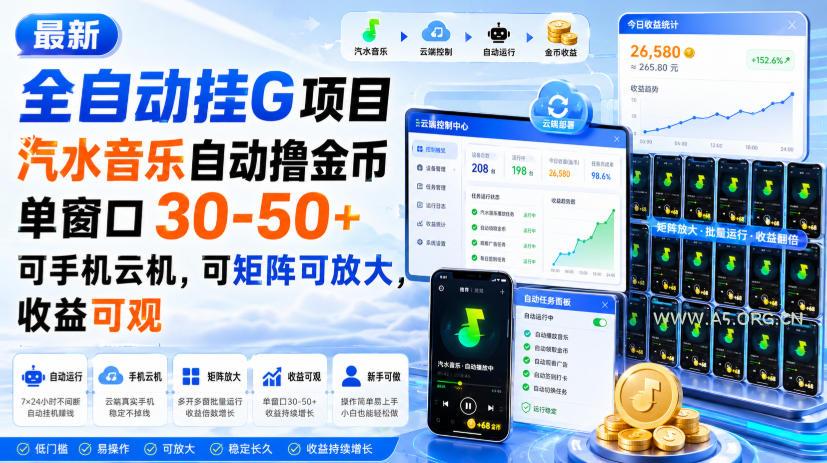 最新全自动挂G项目,汽水音乐自动撸金币单窗口30-50+,可手机云机,可矩阵可放大,收益可观 - 小红泡 最新全自动挂G项目,汽水音乐自动撸金币单窗口30-50+,可手机云机,可矩阵可放大,收益可观