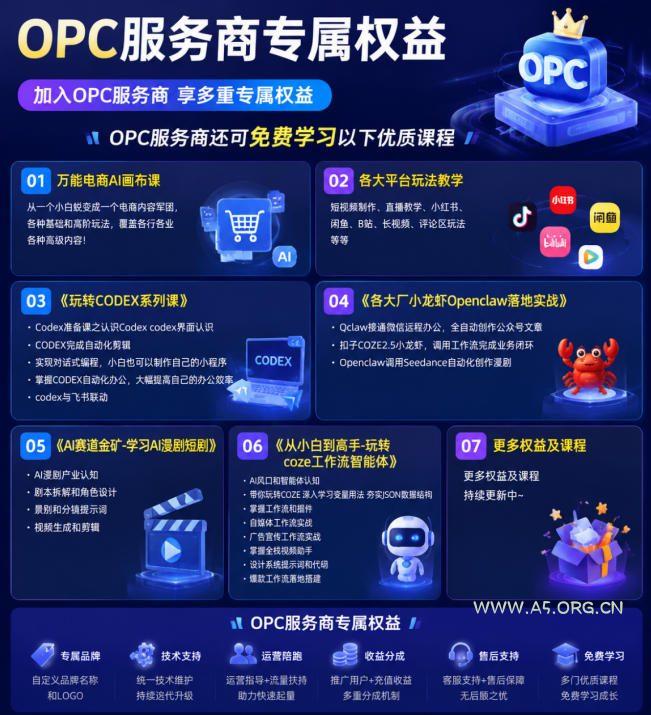 【首发】OPC一人公司项目,单日500+,手机电脑不限制,打造属于自己的品牌画布AI产品,收费陪跑【揭秘】 - 小红泡 【首发】OPC一人公司项目,单日500+,手机电脑不限制,打造属于自己的品牌画布AI产品,收费陪跑【揭秘】