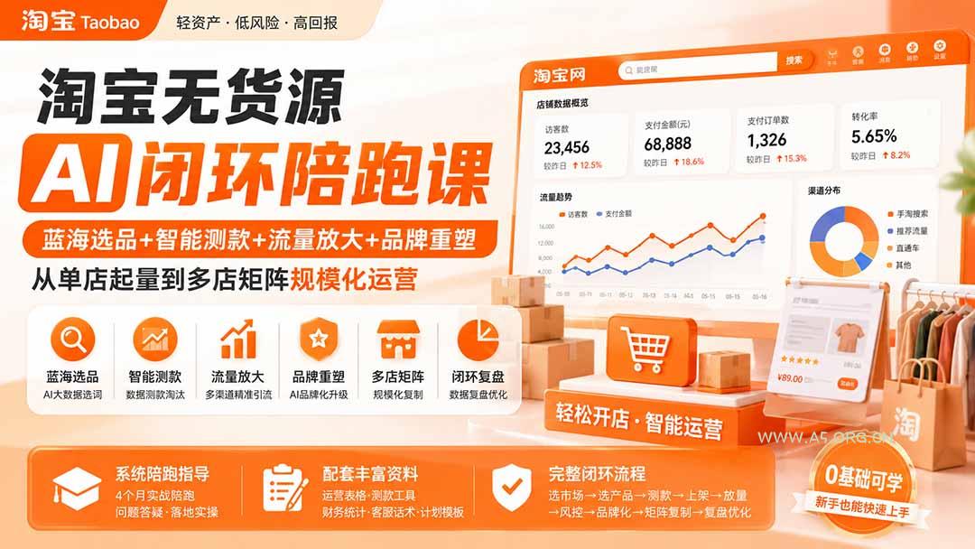 淘宝无货源AI闭环陪跑课：蓝海选品+智能测款+流量放大+品牌重塑，从单店起量到多店矩阵规模化运营 - 小红泡