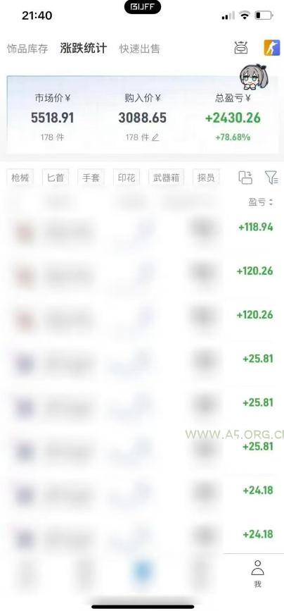 steam饰品搬砖，每周收益20-80%，只需操作1-2个小时，轻松月入过1W【揭秘】